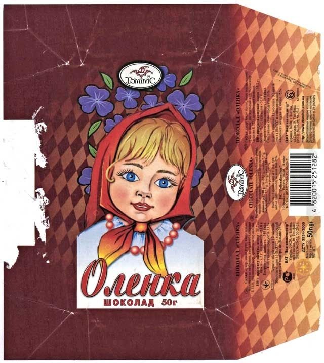 сакулумнист, аленка